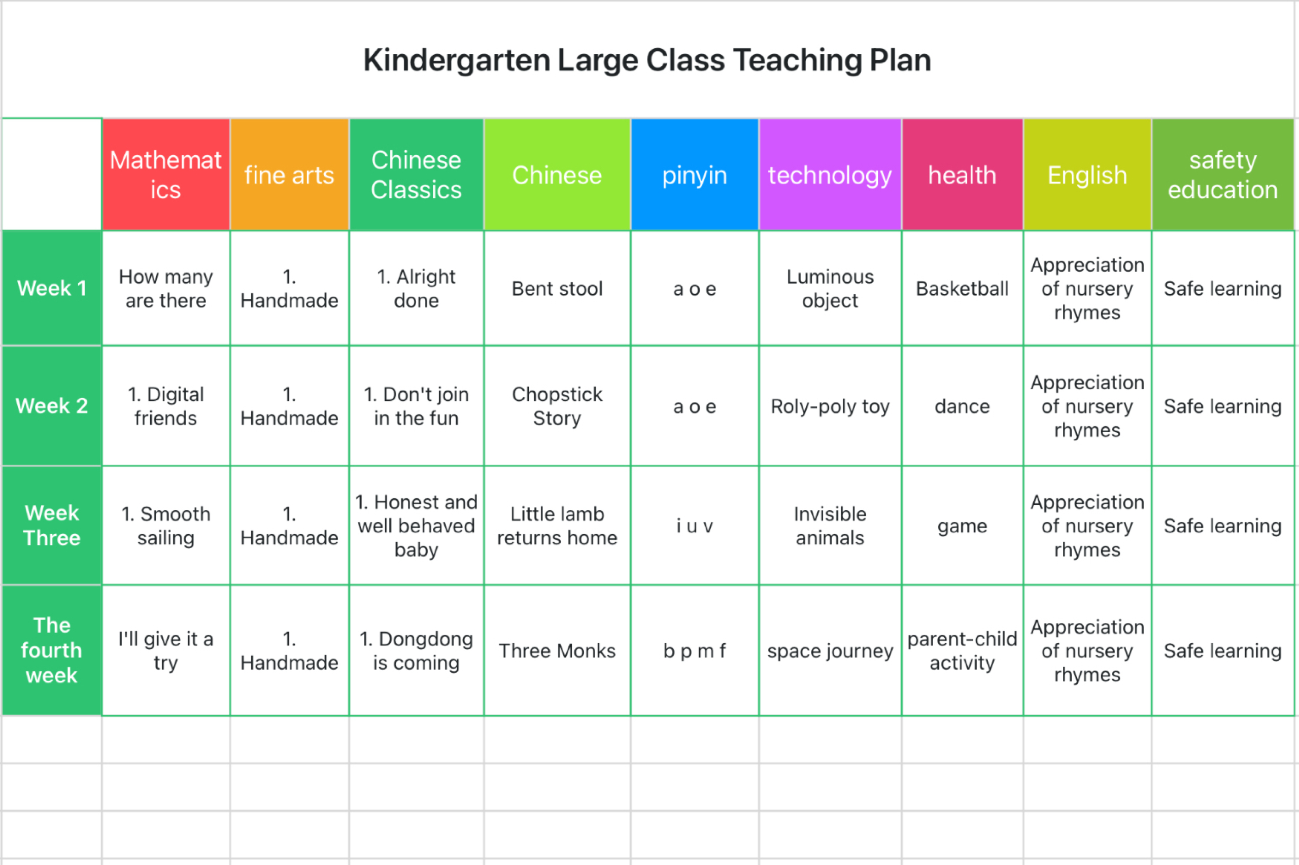 Kindergarten Large Class Teaching Plan